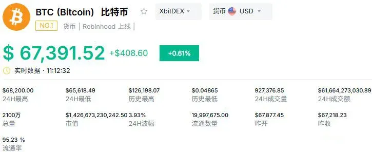 渣打银行的刺耳预警