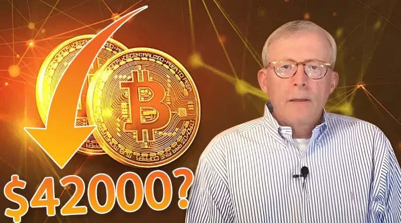 技术分析派的冰冷模型