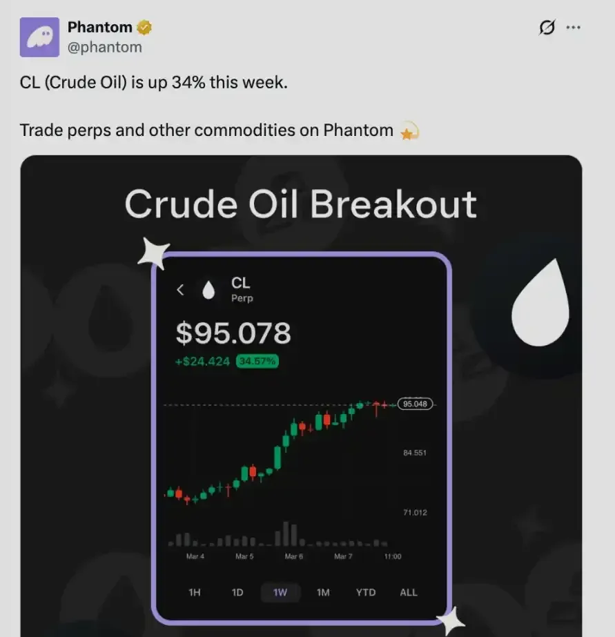 鏈上大宗商品：新工具，舊教訓_圖2