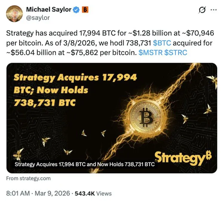 比特币价格与Strategy平均成本折线图成本轻微下降