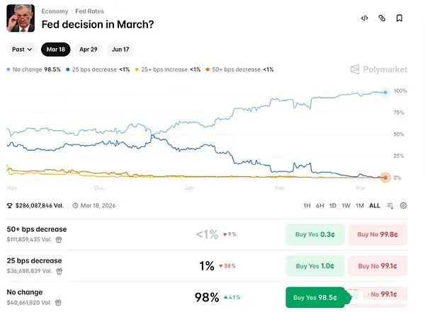 對宏觀經濟的影響：通膨風險