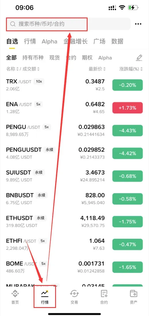 ¿Cómo será el futuro de la moneda ZORA? ¿Cómo comprar? Economía del token ZORA, predicción de precio y guía de compra