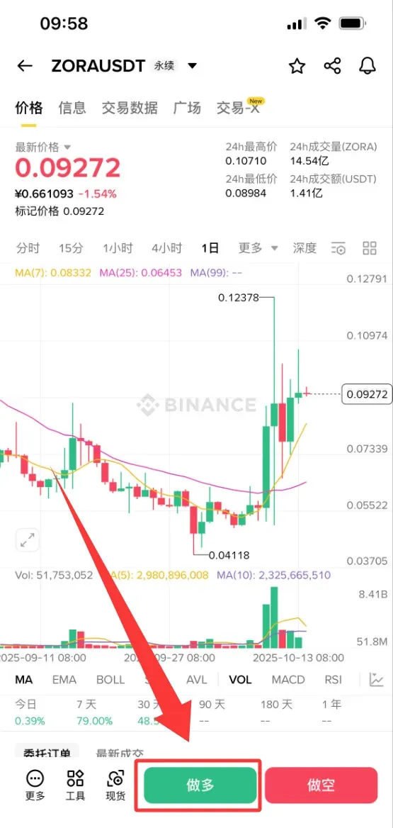 ¿Cómo comprar ZORA? Imagen 3