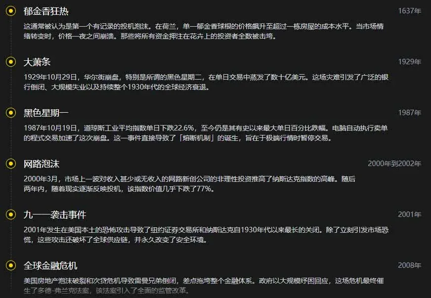 黑天鹅站在下跌的金融指数曲线上