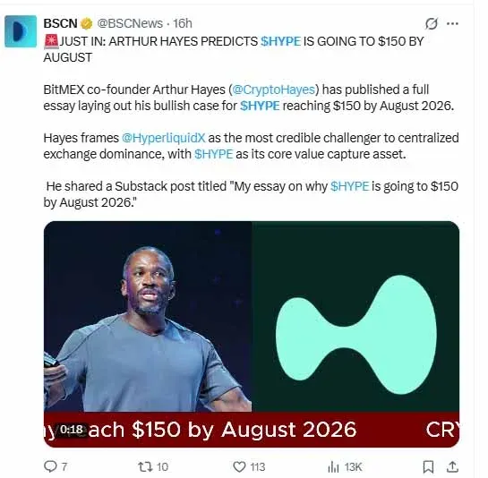 Line chart of HYPE token price forecast showing a $150 target in August 2026