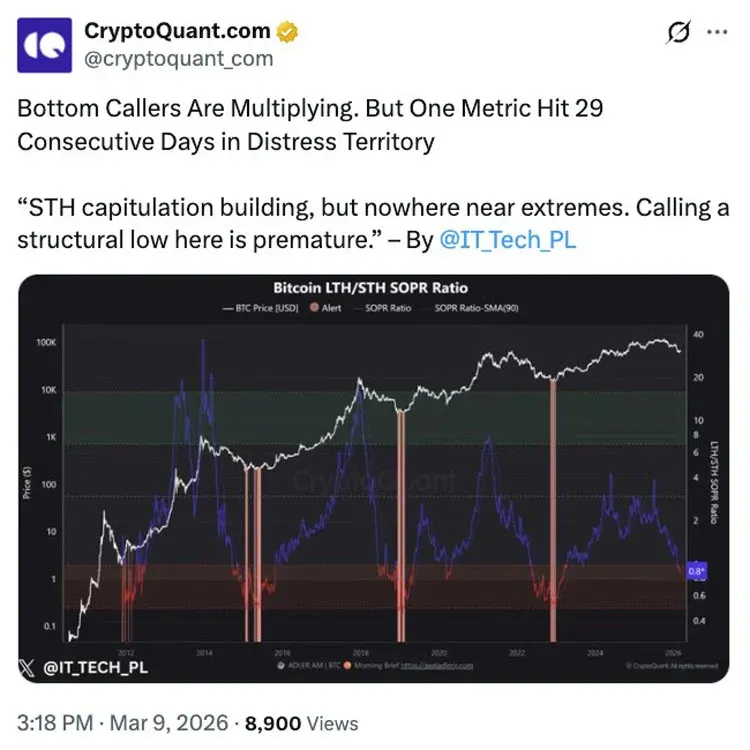 比特币ETF资金净流入1.67亿美元的柱状图