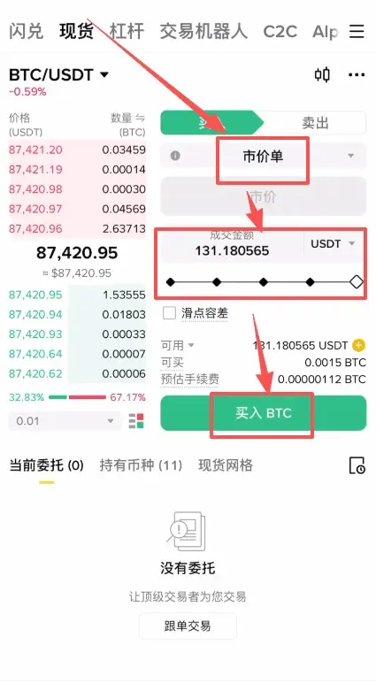 交易頁面市價單輸入框及買入 BTC 按鈕