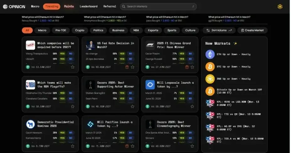 预测市场结构示意图展示价格二元结算订单簿AI预言机