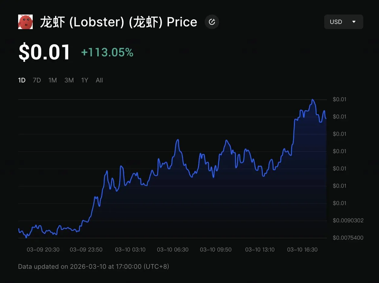 Icono de langosta caricaturesca en fondo azul‑verde con la letra L