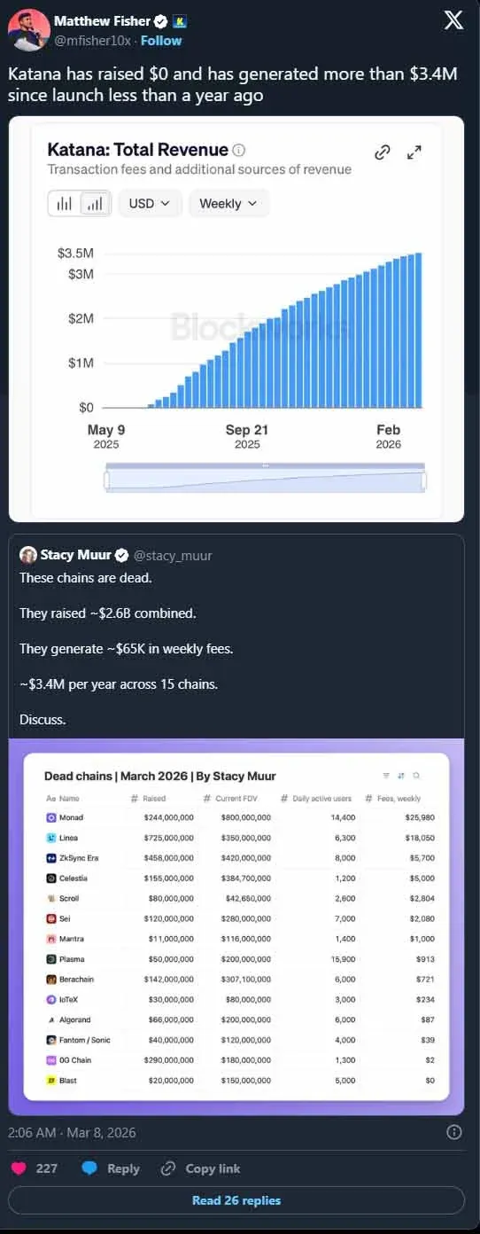 Katana 治理结构示意图 展示治理委员会与安全委员会关系
