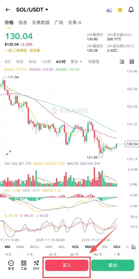 Como comprar SOL? Exemplo na Binance – imagem 3