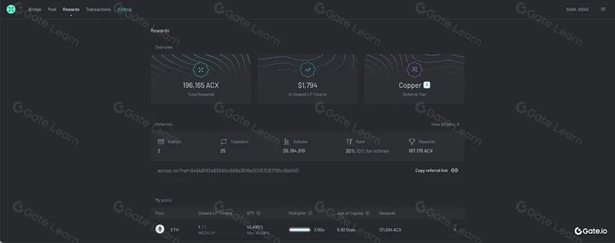 Diagram of Across Protocol’s reward mechanism and referral model