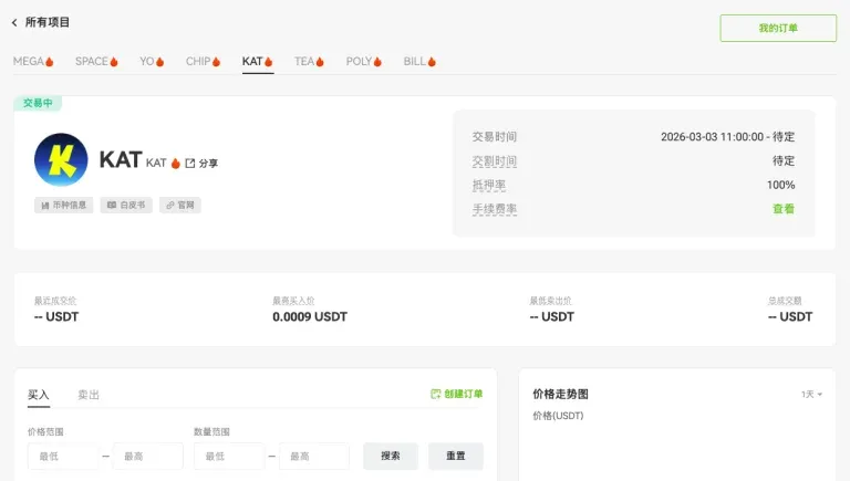 如何购买、使用并参与 KAT 生态