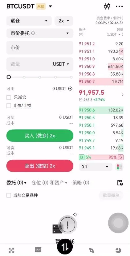 交易比特幣期貨比較可靠的交易所