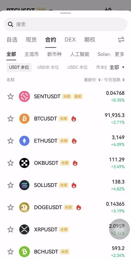 交易比特幣期貨比較可靠的交易所