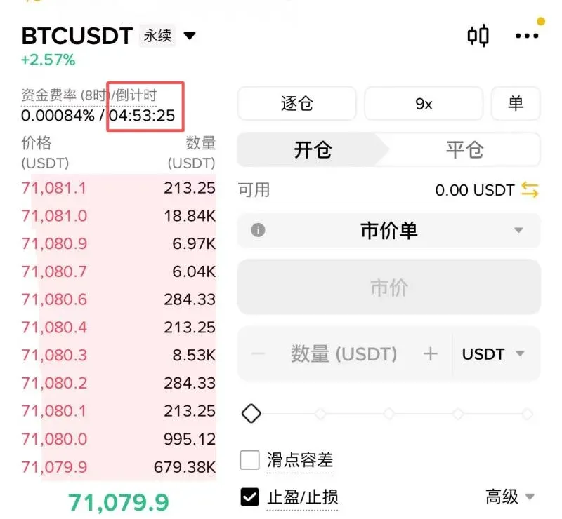 How often is the funding fee charged? How is it collected?