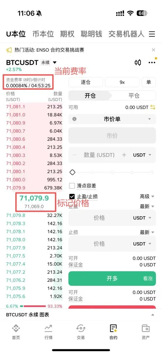 Funding rate calculation formula
