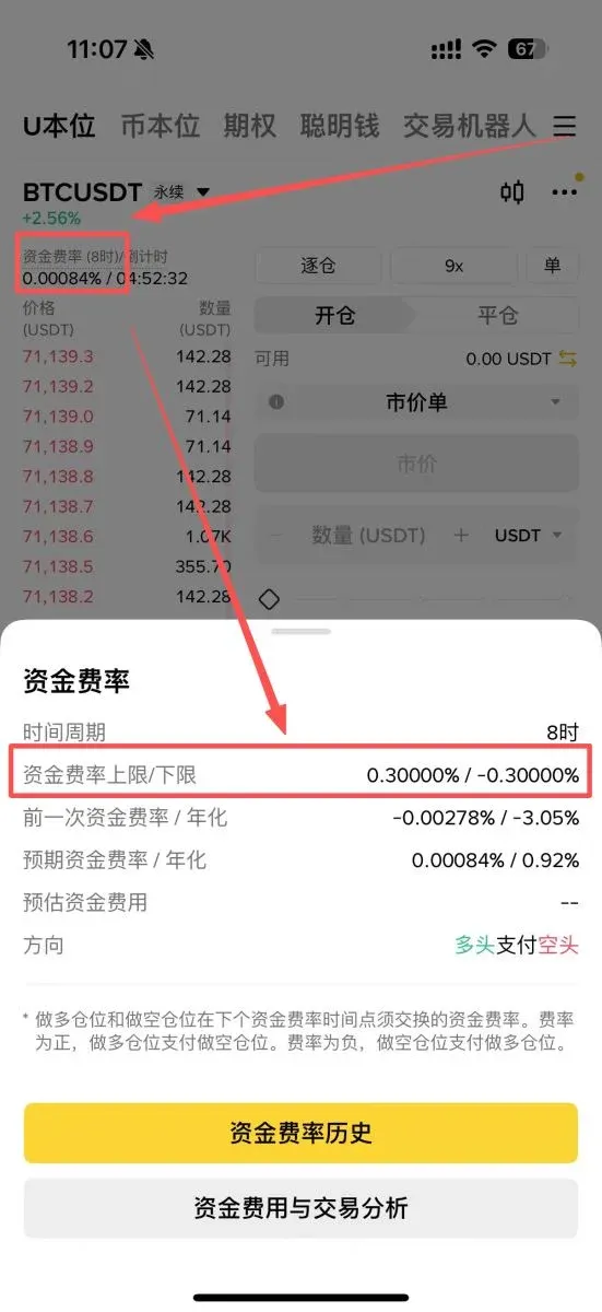 Funding rate upper and lower limits