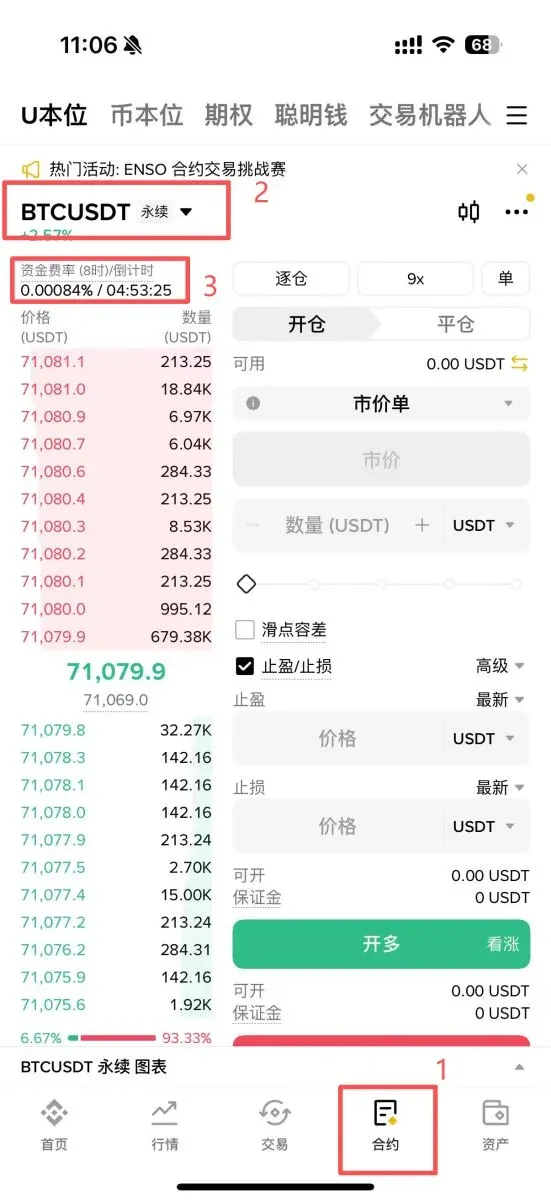 How to check Bitcoin funding rate? Example on Binance