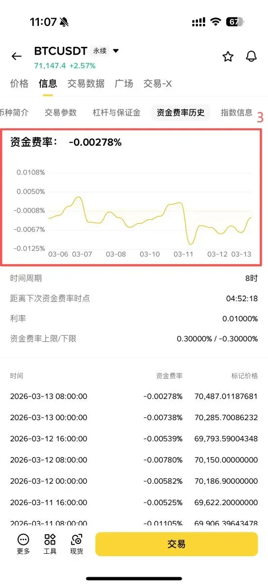How to check Bitcoin funding rate? Example on Binance – third screenshot