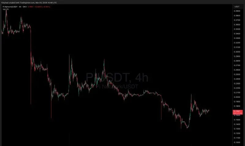 社群挖礦資料透露積極信號