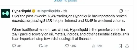 平台未平倉合約額13億美元和週末交易量14億美元的條形圖