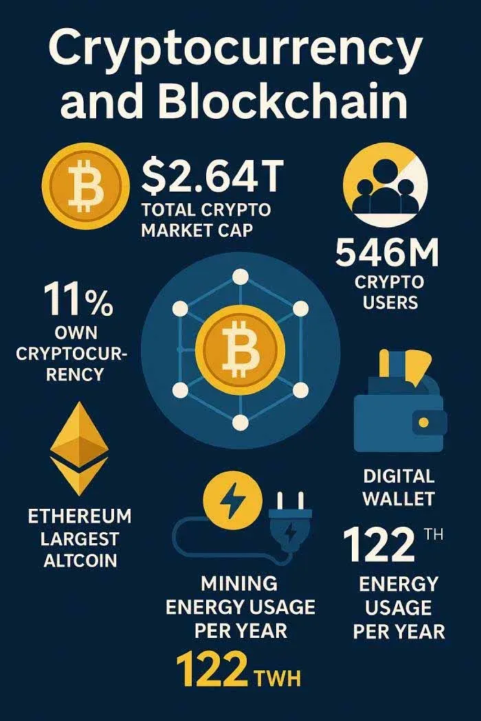 手机屏幕展示比特币钱包进行线上支付
