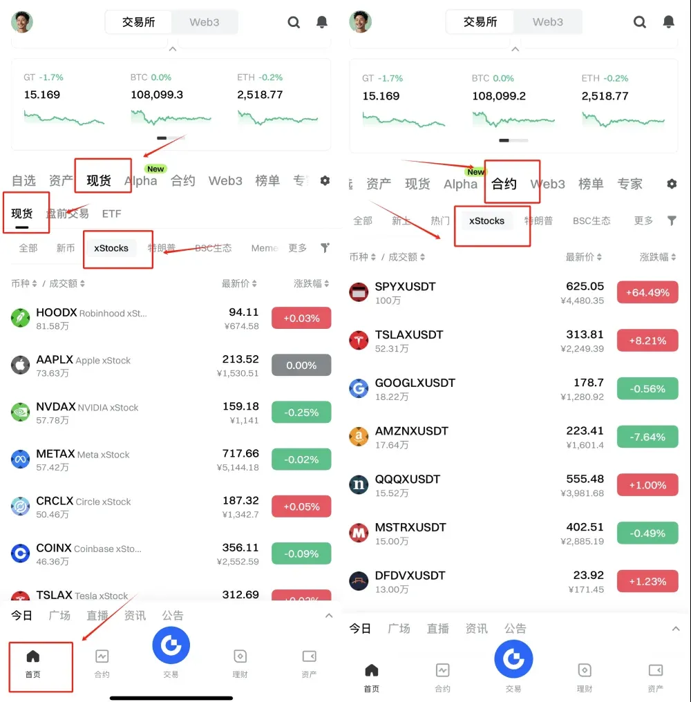 Bitget 合约专区页面展示永续合约