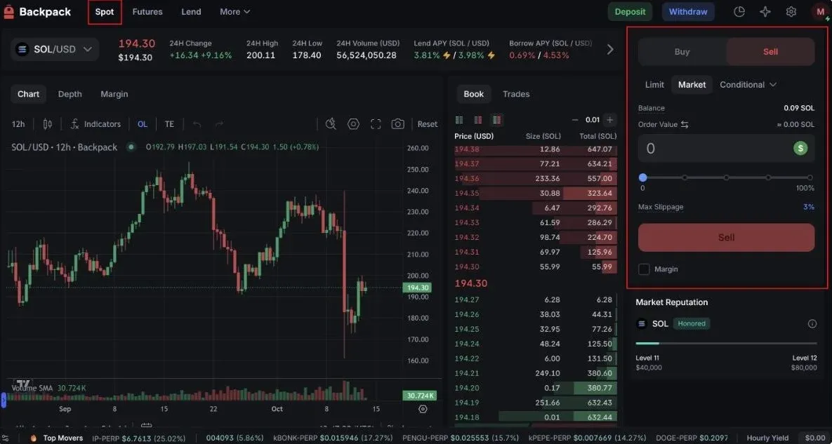 Backpack reward points acquisition