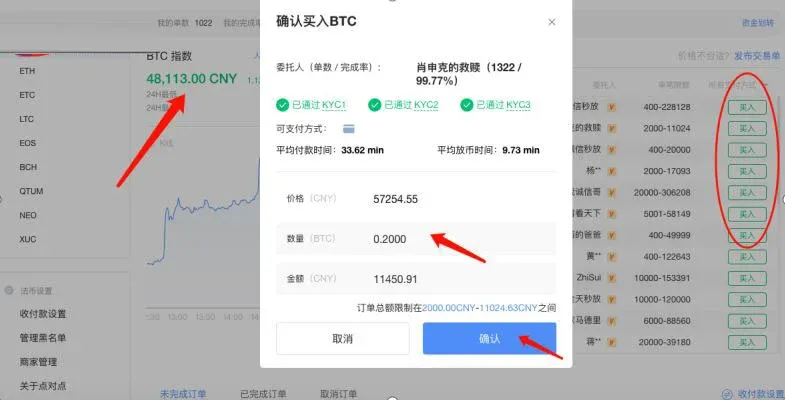 買入 BTC 彈出商家資訊頁面，含暱稱、完成率、支付方式等