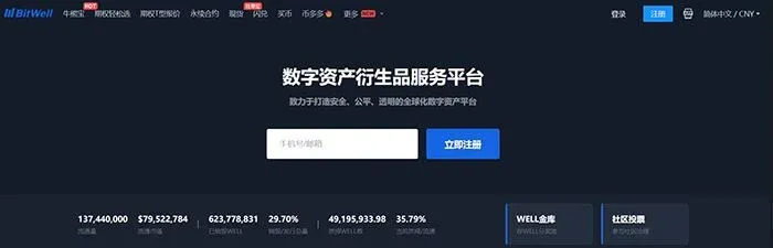 BitWell 2021 年资产与交易额统计图