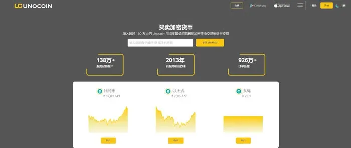 Unocoin是什麼錢包？Unocoin錢包安全嗎？