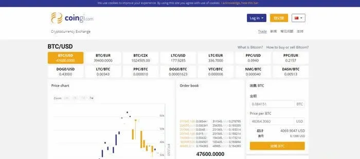 Coingi 是什麼交易所？Coingi 交易所怎麼樣？