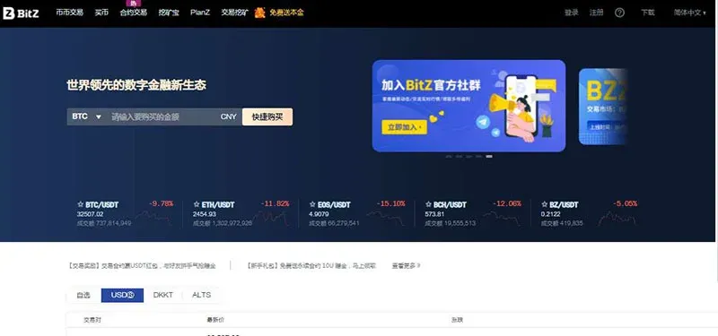 BitZ交易所logo及用户交易量数据概览