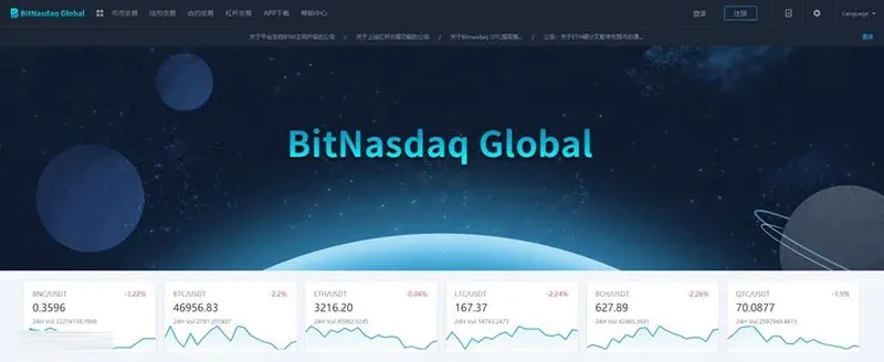 BitNasdaq 交易平台首页界面展示