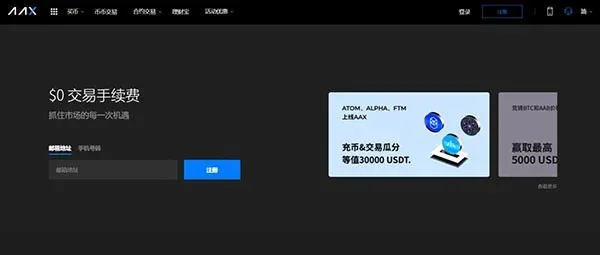 Força de ativos da exchange AAX - Volume de 24h e ranking global