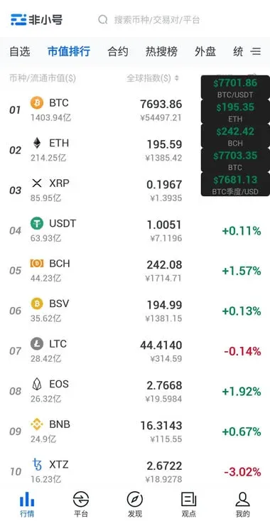 在非小號APP上如何設定價格懸浮窗