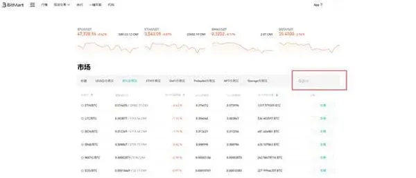 在交易平台搜尋框輸入ANC並點擊交易按鈕