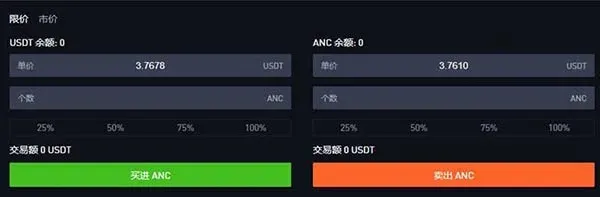 交易頁面填寫數量並點擊買入或賣出按鈕