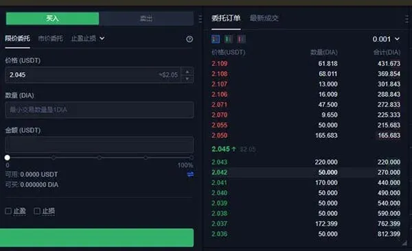 Página de negociação preenchendo a quantidade e clicando nos botões Comprar/Vender