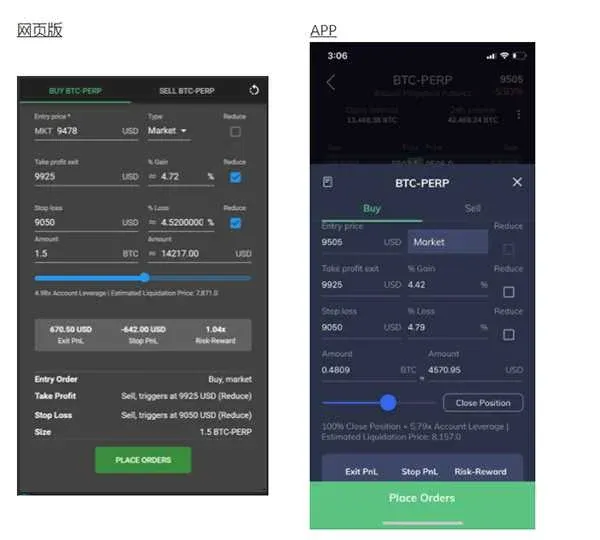 FTX contract trading page, left three columns for limit, stop‑loss and take‑profit orders, right‑top arrow toggles buy/sell