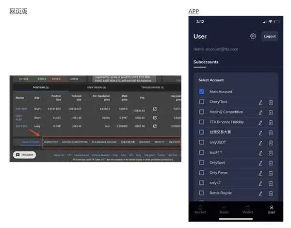 Sub‑account list at the bottom of the trading page and account menu in the upper‑right corner