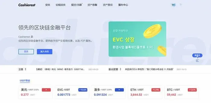 Cashierest是什么交易所?Cashierest交易所怎么样?