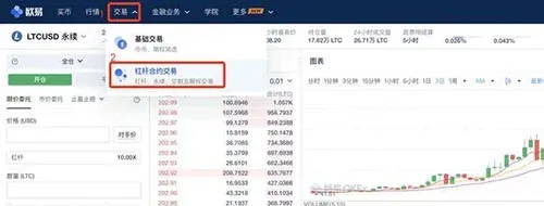 OKEX 交易頁左側欄選擇杠桿合約交易並開啟劃轉視窗