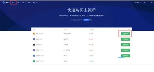 OKEX 頁面點擊買幣並選擇幣種金額和付款方式