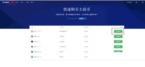 OKEX 交易頁面點擊「買幣」並選擇「比特幣現金」BCH