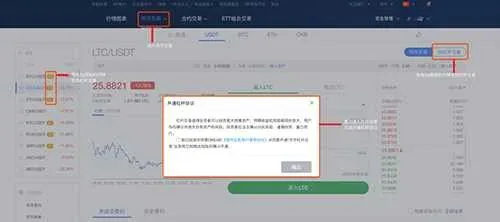 OKEx website margin‑trading activation confirmation dialog