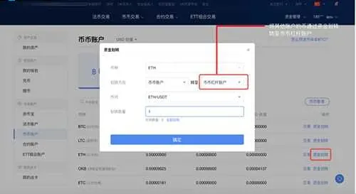 OKEx spot‑trading page left‑hand list of margin pairs and Transfer In button