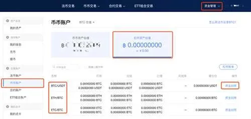OKEX funds‑management page showing spot‑margin account transfer option