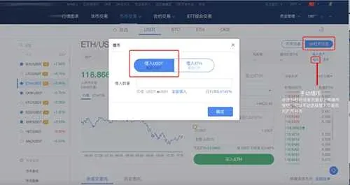 Illustration of borrowing direction for the BTC/USDT pair